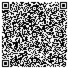 QR code with Mohammad Jamil Bader Inc contacts