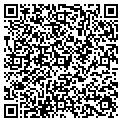 QR code with Jusdiv Group contacts