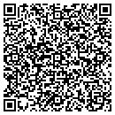 QR code with Military Hobbies contacts
