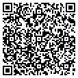 QR code with I T S S contacts