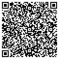 QR code with Gabriella Group contacts
