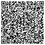 QR code with Sundance Property Consultants contacts