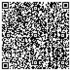 QR code with Albuquerque Small Business Dev contacts