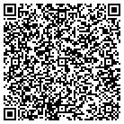 QR code with Modrall Sperling Roehl Harris contacts