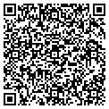 QR code with Mobilecomm contacts