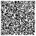 QR code with Albuquerque Foreign Auto Parts contacts