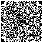 QR code with Alliance-Transportation Rsrch contacts