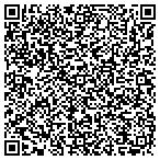 QR code with New Mexico Human Service Department contacts