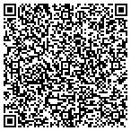 QR code with Professional Business Forms contacts