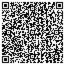 QR code with Actors Center contacts