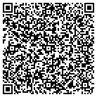 QR code with Mountain Self Storage & Whse contacts