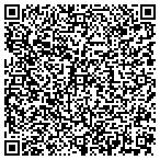 QR code with Albuquerque Real Est Solutions contacts
