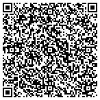 QR code with Sequoyah Adolescent Treatment contacts