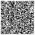 QR code with Gamma Knife Center Of New Mexico contacts