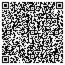 QR code with Coats Pump & Supply Co contacts