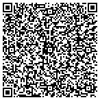 QR code with Compettive Bnfits Admnstrators contacts