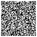 QR code with M J Ranch contacts