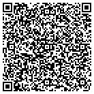 QR code with Moncktons Machine Tools Inc contacts