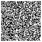 QR code with Micki's Social Security Service contacts