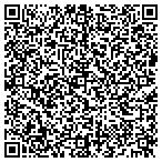 QR code with Albuquerque Home Maintenance contacts