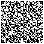 QR code with Pueblo Of Pojoaque Works Department contacts
