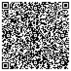 QR code with Southwstrn-Rustic-Furniturecom contacts