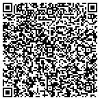 QR code with Roadrunner Mobile Home Service contacts