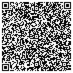 QR code with Aegis Technologies Group Inc contacts