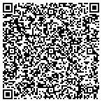 QR code with Human Services New Mexico Department contacts
