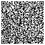 QR code with Albuqrque Mlitary Ent Proc STA contacts