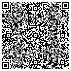 QR code with Albuquerque Motion Picture Co contacts