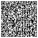 QR code with Harts Furniture contacts