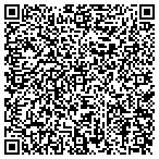 QR code with Jet Stream-Daily Diaper Syst contacts