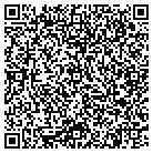 QR code with Gregg Sekscienski Publishing contacts
