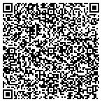 QR code with Highway Department Maintenance Ofc contacts