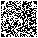 QR code with Masks Y Mas contacts