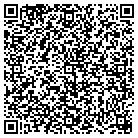 QR code with Mobile Home Parts Store contacts