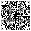 QR code with Master Portaits contacts