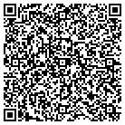 QR code with Motorcycle Performance HQ LLC contacts