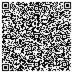 QR code with Revitalife Coaching & Consltng contacts