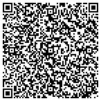 QR code with Kirkland Air Force Base Flight Center contacts