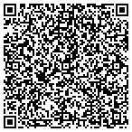 QR code with Manzano Mountain Construction contacts