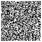 QR code with Martinztown House Neighborly Service contacts