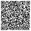 QR code with Kevin Cohen contacts