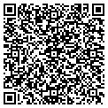QR code with Civigenics contacts