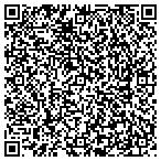 QR code with Albuquerque Public Works Department contacts