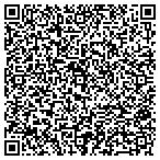 QR code with South Central Council Of Gvmnt contacts