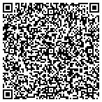 QR code with Employment Training Service Inc contacts