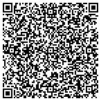 QR code with Rusty Knight Construction Services contacts