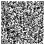 QR code with Charles E MBA JD Llm Buckland contacts